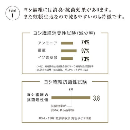 日本製蘆葦蚊帳織物浴墊 \&NE/