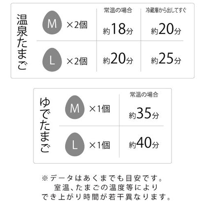 日本製nikii溫泉蛋煮蛋機 \&NE/