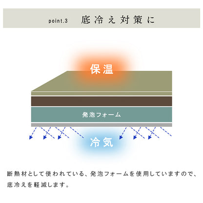 日本製3cm四層藺草(燈芯草)榻榻米 \IKEHIKO/